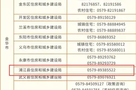 浙江旧房装修、厨卫等局部改造最新补贴来了图片