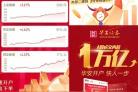 当猪肉铺老板都在谈股票，也许，你需要一个开户指南图片