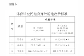 福建省奥体中心调整体育馆、网球馆收费标准图片