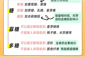 不吃碳水可以吗？它的这些功能无可替代！图片