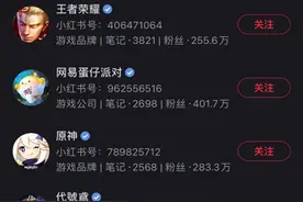 七成女性用户、1.1亿游戏玩家 能否撑起小红书游戏的破圈野心？图片