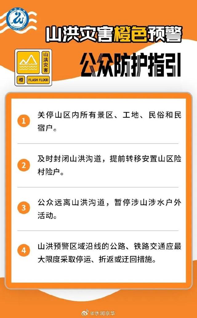 北京的雨为什么偏爱晚上