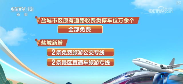 大数据梳理·2025年国庆中秋假期 这些热门旅游目的地成游客“心头好”↓