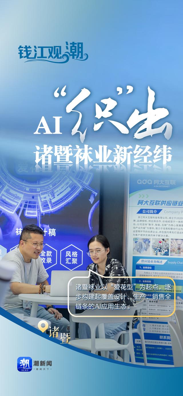 钱江观潮丨设计效率提升40倍，成本直降70% AI“织”出诸暨袜业新经纬