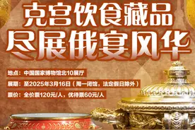 海报 | 克宫饮食藏品 尽展俄宴风华图片