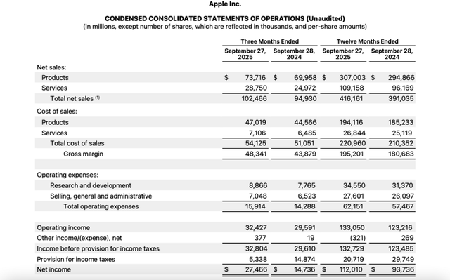 AI缺位，苹果真的不焦虑吗？