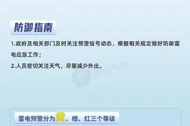刚刚，响雷不断！杭州发布雷电黄色预警！大家路上注意安全图片