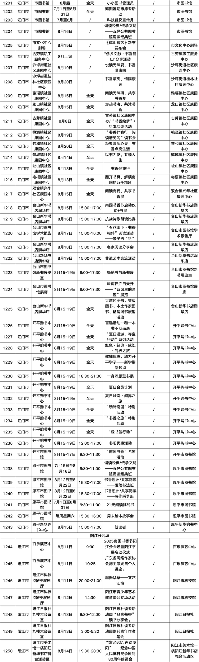 请查收！2025南国书香节活动总表新鲜出炉→