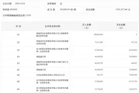 龙虎榜丨和而泰今日涨停，上榜营业部合计净买入2.62亿元图片