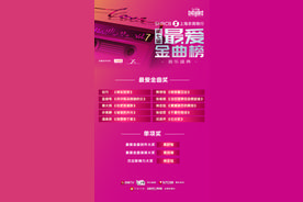 第七届《最爱金曲榜》音乐盛典，万人KTV唱响岁月如歌图片