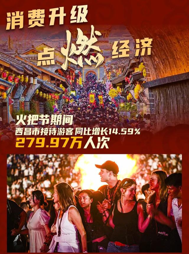 【激情火把夜 最炫民族风】全网总传播量超43亿次！2025凉山彝族火把节霸屏热榜