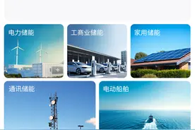 出货多了，营收和净利却降了？亿纬锂能上半年“增量不增收”图片