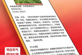 德州速览丨2025年3月25日 星期二图片