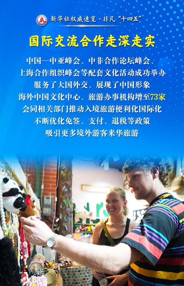 新华社权威速览·非凡“十四五”|文化旅游事业，这样满足人民美好生活需要！