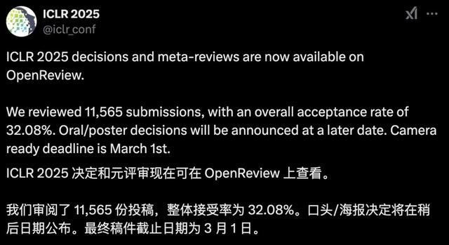 ICLR 2026史上最严新规：论文用LLM不报，直接拒稿