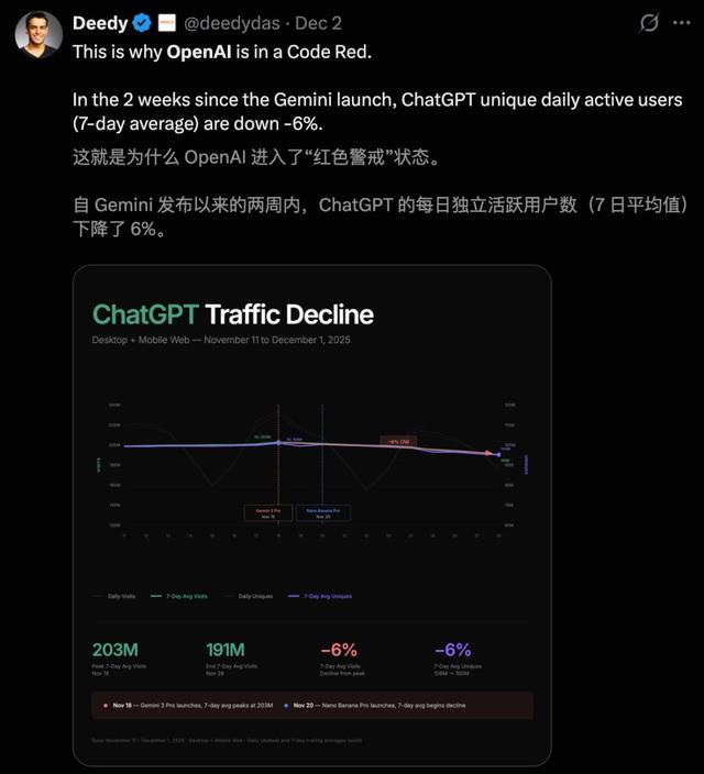 OpenAI内部代码泄露，最强模型「皇帝」登基，0思考延时吓人