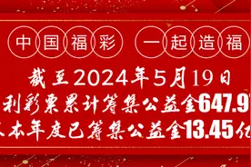 【福彩知识知多少】彩票奖金，必学小知识图片