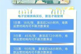 武汉地铁推出电子定期票：1天18元、7天90元 不限次数和里程图片