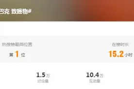 59款咖啡被检出致癌物！星巴克：一天喝几百杯才致癌图片