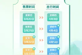 清明节放假3天，不调休！假期火车票明起开售图片