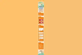 最高1.5万元！四川省2025年汽车置换更新补贴2月17日上线图片