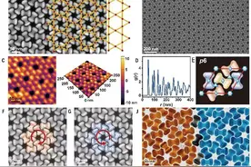 科学家实现新型纳米颗粒超晶格图片
