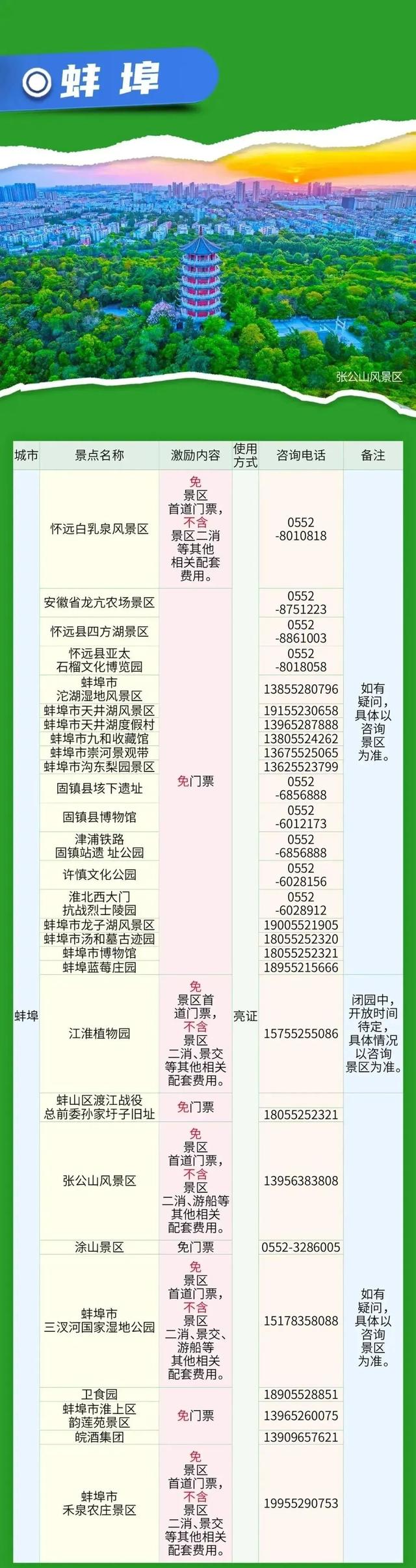 安徽省16市凭此证免费玩！