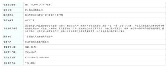 爆改！史努比乐园、客运站、糖厂都将变身！顺德文旅要起飞？