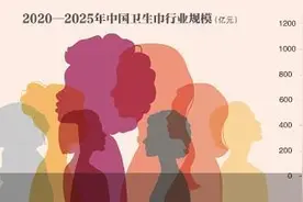 男艺人投资卫生巾 明星流量能否持续变现图片