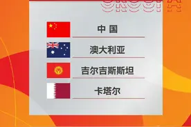2025年U20男足亚洲杯落地深圳，中国队和澳大利亚、卡塔尔同组图片