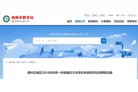 福州五城区随迁子女学位余额情况发布！图片