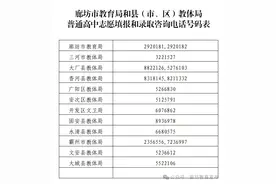 河北5市中考成绩查询时间确定图片