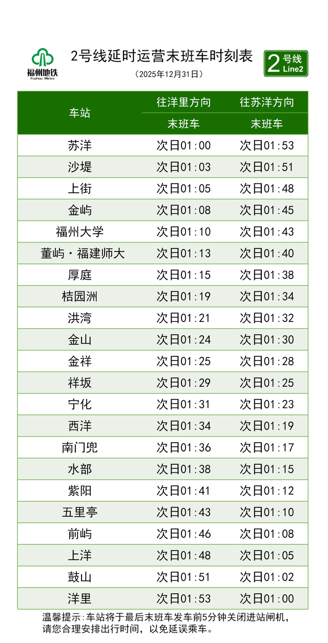 延长运营时间！福州地铁重要通知！