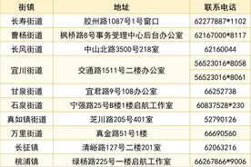 鼓励用人单位培养高技能人才，一起来了解这项全新政策图片