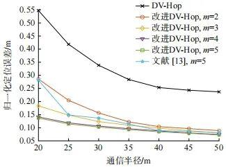 克服传统DV-Hop局限：基于最小跳数优化与动态跳距加权的精准定位