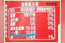 饮料里到底有多少糖？看完惊呆了图片