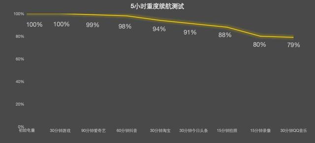 相差2000元，小米17、小米17 Pro和小米17 Pro Max怎么选？