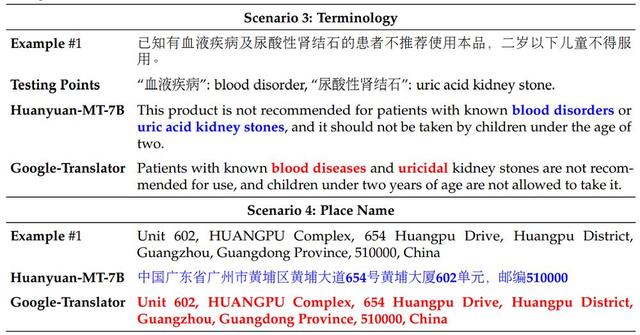 AI模型终于能翻译“拼多多砍一刀”了