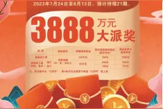 3D游戏3888万大派奖7月24日齐欢享！图片