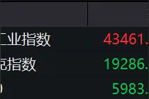盘前必读丨DeepSeek启动“开源周”；同花顺拟大手笔分红图片