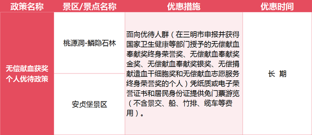 纪念抗战胜利80年！优惠已备好，永安抗战旧址邀您打卡，山水间忆峥嵘！