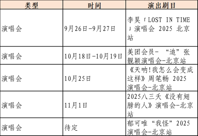 这个秋天，绝佳的线路、最全的剧目——10条“剧”有料的演艺旅游线路发布！