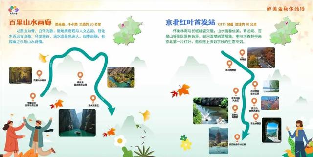 你可以永远相信北京的秋天！最全赏秋攻略→