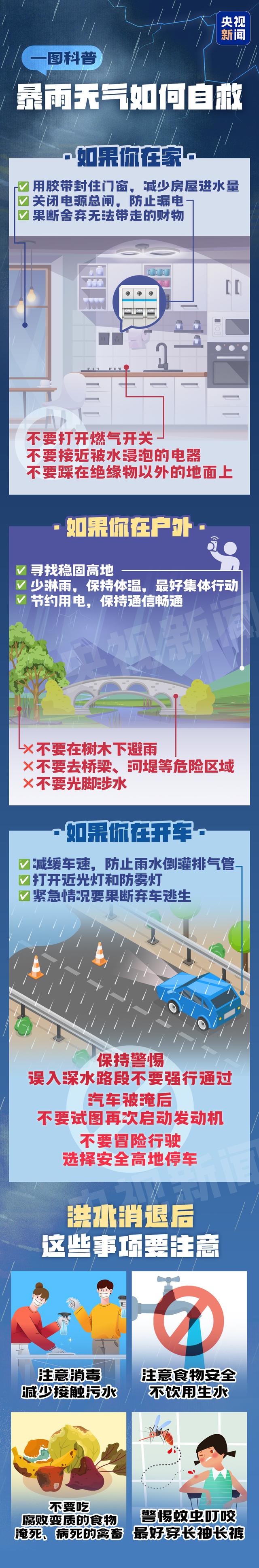 台风“竹节草”携强风雨登陆我国