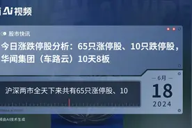 今日涨跌停股分析：65只涨停股、10只跌停股，华闻集团（车路云）10天8板视频封面