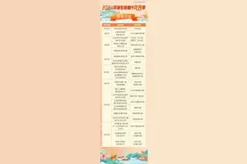 佛山“南大门”龙舟游玩攻略来了！图片