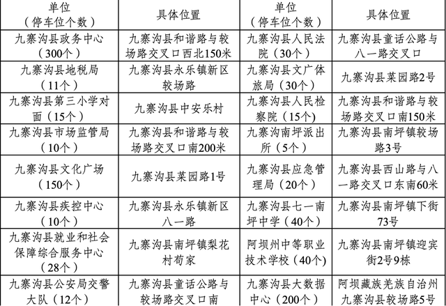 “双节”高峰 九寨沟发布最新提示