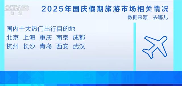 假期出行“火爆” 客流量持续走高 如何更划算地购买机票？看这里↓
