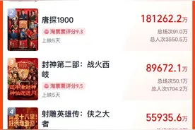 新纪录！霸榜热搜图片