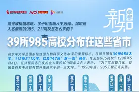 985和211高校怎么来的？为何入选高校多年来不再新增图片